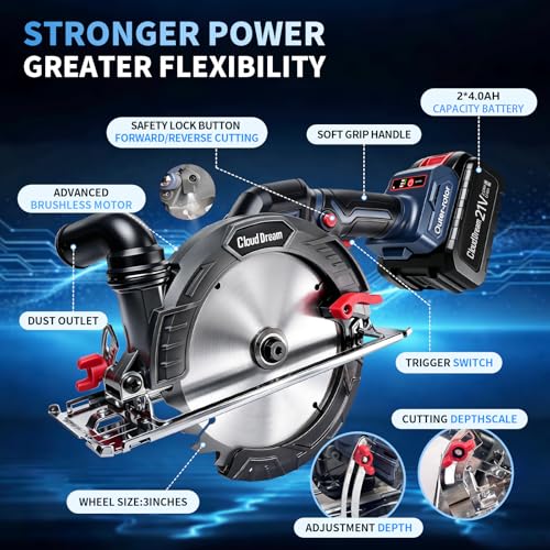 6.5" Cordless Circular Saw with 2x4.0Ah Batteries,Brushless Motor 7000 RPM