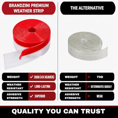 Clear Weather Stripping Seal Strip for Doors and Windows - Draft Stopper for Frames, Glass & Gaps | Transparent Silicone Insulation Seal (35mm Wide, 10M / 33Ft Total, 2-Pack)