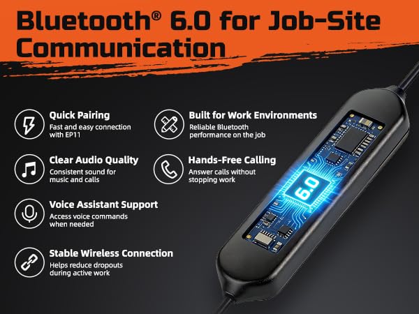 PROHEAR Bluetooth Earplug Headphones, Bluetooth 6.0 Hearing Protection Earbuds with Fast Pairing & Stable Connection, 28dB NRR Safety Ear Plugs, 11H Battery, ANSI Tested, OSHA Compliant for Work