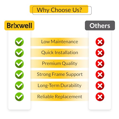 Brixwell Inswing Keeper for Slide Latch, Metal Construction with Chrome Finish, 1-1/2" Hole Spacing, Replacement Door Keeper for Patio, Sliding, and Latch Hardware Applications