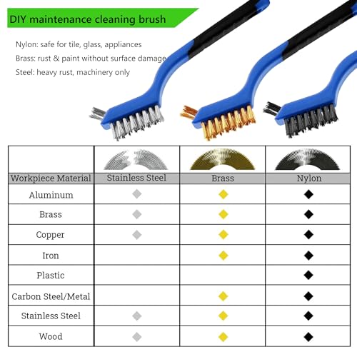 Wire Brush Set (3-Pack) 7-Inch Curved Handle for Precision Cleaning - color: 3 PCS BLUE