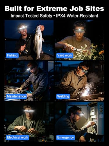 Smiling Shark E1 Glasses Headlamp Rechargeable Safety Glasses Lights