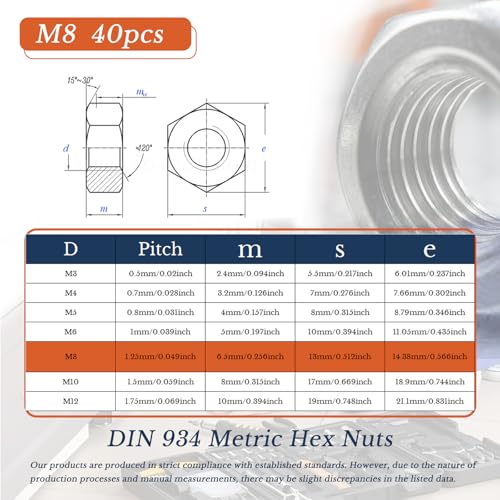 M8 x 1.25mm Hex Nuts (40pcs) 304 Stainless Steel Hex Hardware Nuts Reusable Standard Metric Coarse Thread Nuts for DIY Home Automotive Industrial - size: M8-40PCS