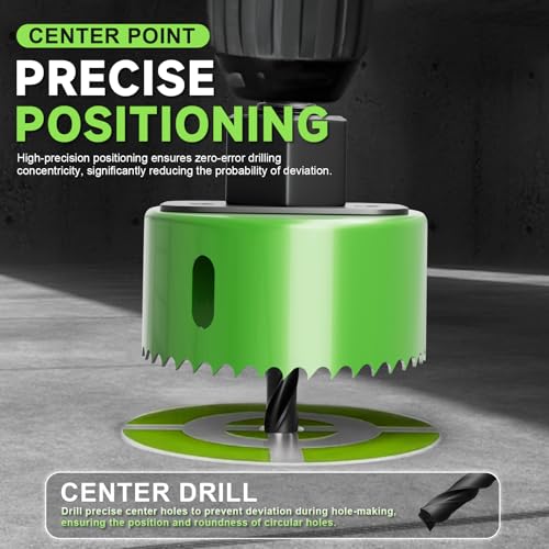 18 Piece Hole Saw Set - High Carbon Steel 19-76mm (3/4" to 3") Blades for Drywall, Softwood, Plastic, and PVC; Professional Grade with Instant Support - size: 18PCS(3/4"to 3"/19-76mm)