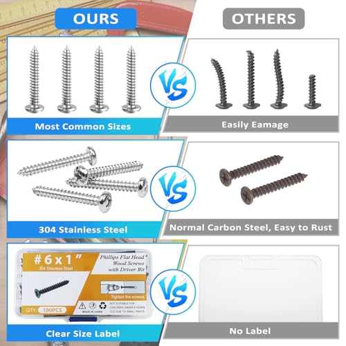 100PCS #6 x 1 Wood Screws, Pan Head Stainless Steel Sheet Metal Screws, Fast Self Tapping Screws for Deck Drywall Concrete Screws with Screwdriver Bit - style: Silver #6X1" Pan Head 100PCS