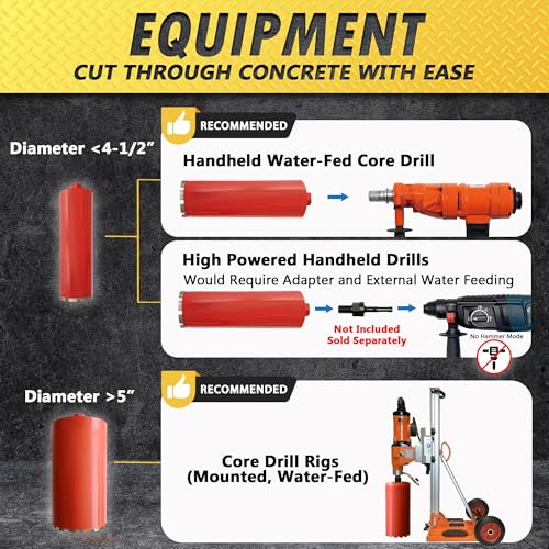 2-1/4" Wet Diamond Core Bit for Concrete & Masonry, 1-1/4"-7 Arbor - size: 2-1/4 Inch