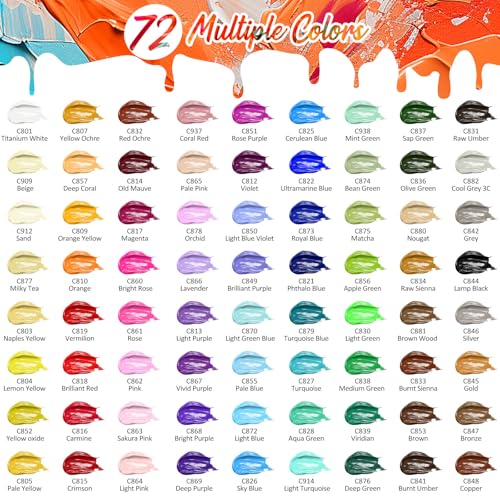 Caliart 72 Colors Acrylic Paint Set with 12 Brushes - color: Regular, size: 2 Fl Oz (Pack of 72)