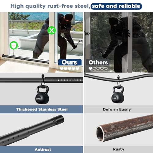 Abiglifty Sliding Door Security Bar, 17-50 Inch - color: Black