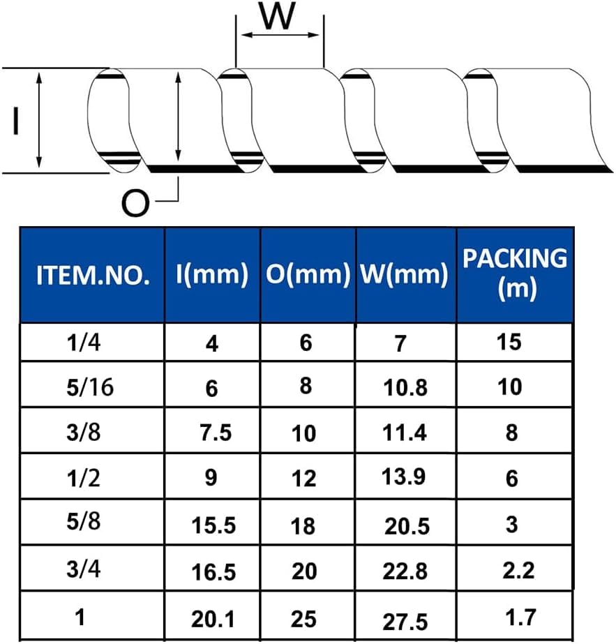 Spiral Cable Wrap Sleeve 1/2"(12mm) x 18 Ft Cord Organizer for Computer Wires, Electrical Cables, Home and Office Desk Management - size: 12mm x 18 Ft