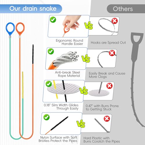 Sink Plunger with Drain Snake Set, Drain Cleaner Tool for Home