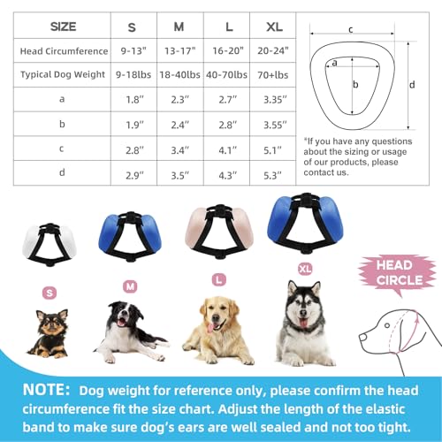 derYEP Dog Earmuffs for Hearing Protection 29dB NRR Ear Muffs Noise Protection (Small, Red) - color: Red, size: Small