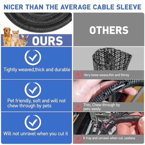 Cable Management Sleeve Automotive Split Wire Loom Heat Resistant Cord Cover Sleeving Critter Charger Cord Protectors from Pets No Chew Cat Dog Self Wrapping Braided Audio Video 18FT - 1/4 inch - size: 1/4"-18Feet