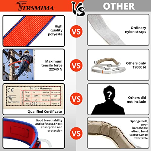 Trsmima Safety Belt with Adjustable Lanyard and Updated Waist Pad
