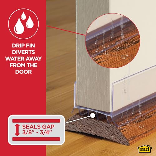 MD Building Cinch® U-Shape Slide-On Under Door Seal, Clear, 36in - color: Clear, size: 36 Inch