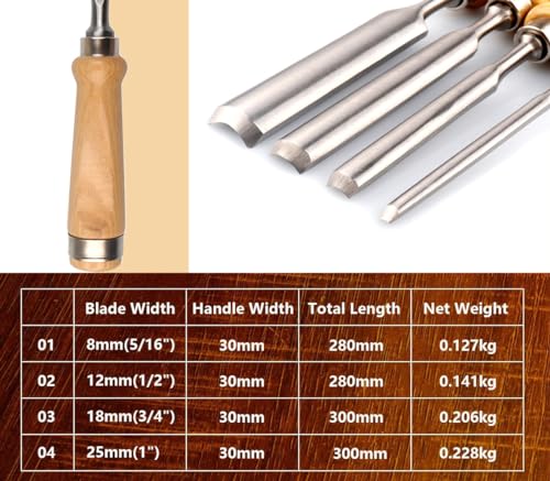 ATOPLEE 4 Pieces Wood Chisel Set for Woodworking, Professional Wood Chisel Tool Carpenter Gouge CR-V Steel Semi-Circular Edge Sharp Blade 8mm(5/16")/12mm(1/2")/18mm(3/4")/25mm(1") (Full Size-4PCS) - size: Semi-Circular-4 Piece Set (8mm/12mm/18mm/25mm)