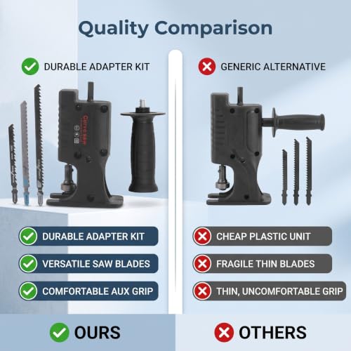 Reciprocating Saw Adapter Electric Drill to Reciprocating Saw Adapter, Hand Drill to Reciprocating Saw Chainsaw Conversion Head Kit, Woodworking Hand Saw Drill Jig Saw Attachment