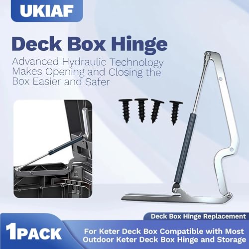 1 Pack Keter Deck Box Replacement Hinges for Keter Outdoor Storage Box Including Screws - size: 1 Pack