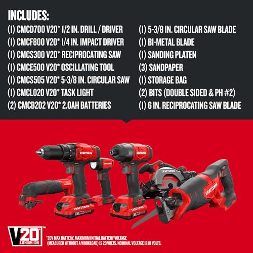 CRAFTSMAN V20 Cordless 6-Tool Combo Kit With Two 2.0 Ah Batteries and Charger (CMCK601D2)