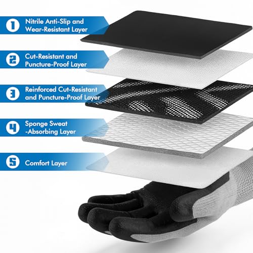 Safety Work Gloves,Level 5 Puncture Resistant,Impact Gloves