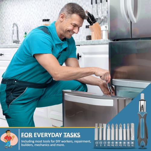 Sundpey 148 Pcs Portable Basic Hand Repair Home Tool Kit Set with Case Blue - color: Blue