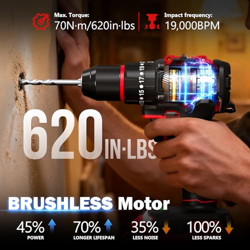 Sundpey 620In-lbs Brushless Cordless Drill Set, Electric Power Drill Set - color: Red
