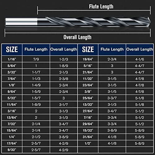 29Pcs(1/16"-1/2") Cobalt Drill Bit Set M35 HSS Jobber Length - size: 29pcs TiAIN Coated, 1/16"-1/2"