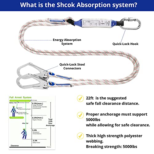 TT TRSMIMA Safety Harness Fall Protection Kit: Roofing Harness for Work - style: Blue