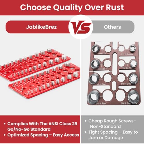 Thread Checker, 70 Nut and Bolt Thread Checker, 25 Standard & 25 Metric & 20 Drill Bit Gauge, Bolt Size Finder, Wall-Mountable Bolt Thread Identifier Gauge with Inch & CM Ruler - size: 70 Thread Checker