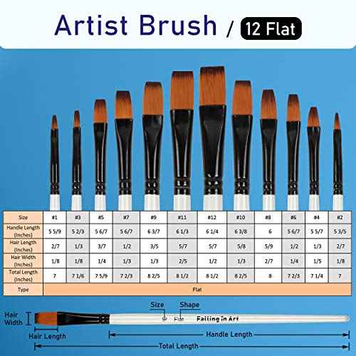 Falling in Art 12 PCS Professional Flat Paint Brushes Set - size: 12 Pcs Flat Nylon