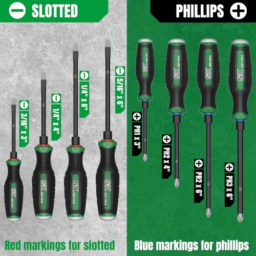 SK 8-Piece Screwdriver Set Heavy Duty, Demolition Screwdriver, S2 Steel - size: 8PC