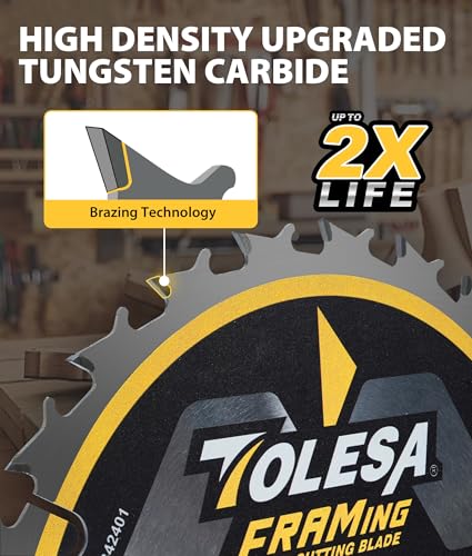TOLESA 7-1/4 Circular Saw Blades, 24/40/60T for Woodworking, 3-Pack - size: 7-1/4'', style: 24/40/60T