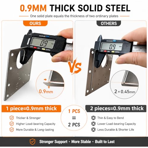 8PCS Thickened Hinge Repair Plate,Repairing Cabinet Doors with Loose Hinges