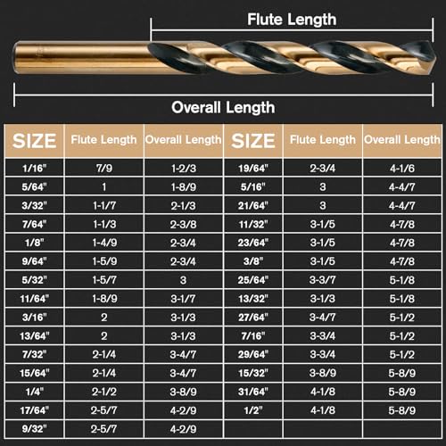 29Pcs(1/16"-1/2") Cobalt Drill Bit Set with Black and Gold Finish - size: 29pcs Black-Gold, 1/16"-1/2"