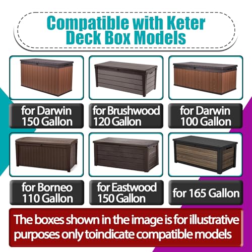 2 Sets Deck Box Hydraulic Hinge Compatible with Keter Deck Box