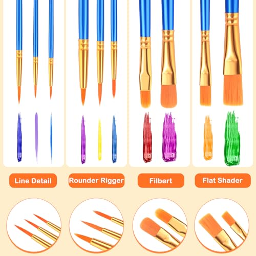 ESRICH 100PCS Paint Brushes, Paint Brush for Acrylic Painting - color: Blue, size: 100