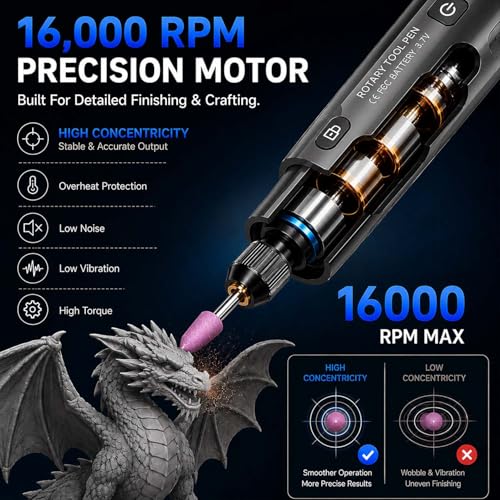 Mini Cordless Rotary Tool, 6-Speed, 3.7V Rechargeable Rotary Tool Kit with 36 Accessories, USB Charging Digital Display Multi-Purpose DIY Tool for Sanding, Polishing, Drilling, Engraving