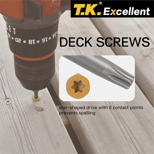 T.K.Excellent Deck Screws 2 Inch Wood Screws #8 x 2, 630 Pcs, Rust Resistant Structural Screws Tan Exterior Fence Screws Torx Drive Screws, Two T20 Bits, Brilliant Yellow Ruspert Coating Rust Proof - size: #8×2