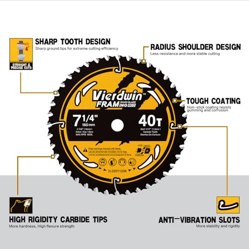 7-1/4" 40T Circular Saw Blade, 5/8" Arbor, 1-Pack for Wood Cutting - size: 7-1/4 40T 1PC