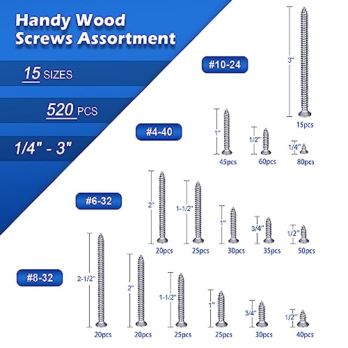 520PCS Wood Screws Assortment Kit - Stainless Steel Self Tapping Screw Set, Assorted Small Self Drilling Drywall Screws with Case, #4#6#8#10 Phillips Flat Head Sheet Metal Screws, Length 1/4" to 3"