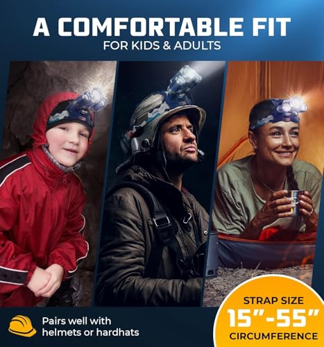 DanForce Headlamp. USB Rechargeable LED Head Lamp. Ultra Bright LUMINUS 1080 Lumen Headlamp Flashlight + Red Light. HeadLamps for Adults, Camping, Outdoors & Hard Hat Light. Zoomable IPX54 Headlight - color: Apollo