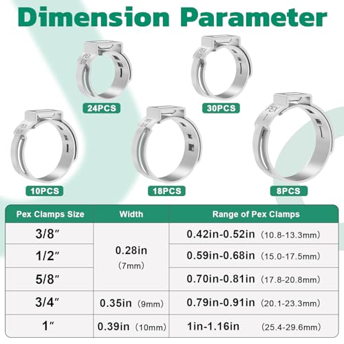 OURU 90PCS Pex Cinch Clamp Rings Assortment Kit, 3/8",1/2",3/4",5/8",1" - size: 90PCS KIT