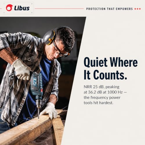 LIBUS Noise Cancelling Ear Muffs for Noise Reduction, NRR 25dB Ear Protection for Adults, L340 Work Headphones to Block Out Noise, Lawn Mowing, Leaf Blower, Fits Large Heads, Washable