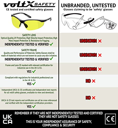 voltX CONSTRUCTOR Yellow Full Lens Reading Safety Glasses +1.0 Dioptre - color: Yellow, size: +1.0 Dioptre