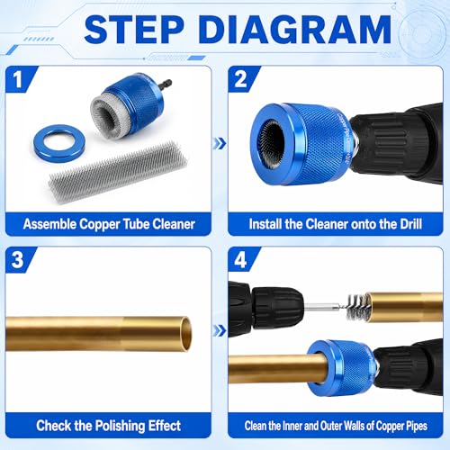 Copper Pipe Cleaner for Drill Set, 1/2", 3/4", 1" Plumbing Tool Kit