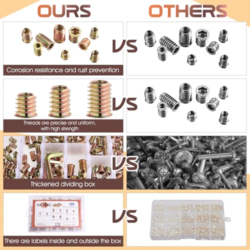 191 Pcs Threaded Inserts for Wood with Hex Wrench, 10 Sizes