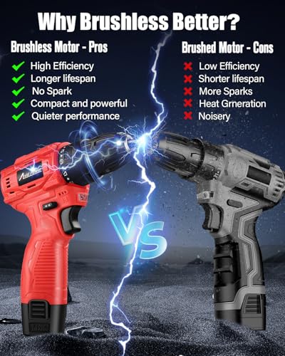 AVID POWER 12V Brushless Cordless Power Drill Driver Set 28Nm 2.0Ah Battery - color: Red