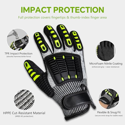 Impact Reducing Work Gloves for Men - ANSI Cut Level A5 with TPR Knuckle Guards & Shock Absorption, Nitrile Coated Palm for Maximum Grip, Heavy Duty for Construction, Warehouse, Auto Repair (M) - size: Medium