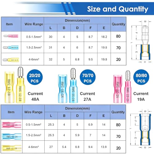 smseace 340PCS Heat Shrink Bullet Connectors Assortment Kit 22-10AWG Waterproof Bullet connectors Heat Shrink Female&Male Terminal for Automotive Boat Stereo Industrial Equipment - size: 340Pcs