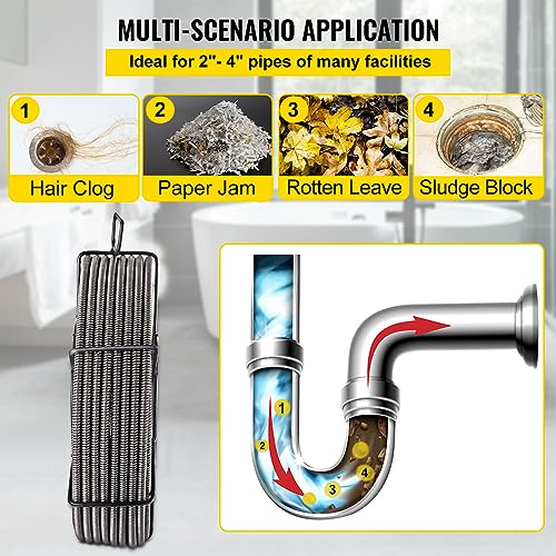 VEVOR Drain Cleaning Cable 50ft x 1/2 inch Solid Core Cable Sewer Cable, Drain Auger Cable Cleaner, Snake Clog Pipe Drain Cleaning Cable W/Four Shapes of Cutters - style: 50Ft x 1/2Inch