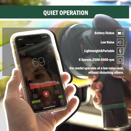 BATOCA S3 Cordless Car Polisher & S6 Mini RO/DA Buffer, Combo Kit, 2-in-1 - size: S3+S6 Combo kit with 2 batteries
